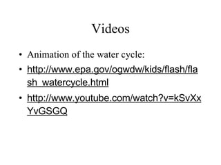 Videos Animation of the water cycle: http://www.epa.gov/ogwdw/kids/flash/flash_watercycle.html http://www.youtube.com/watch?v=kSvXxYvGSGQ 
