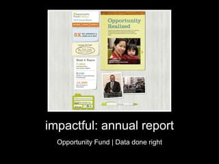impactful: annual report 
Opportunity Fund | Data done right 
 