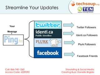Streamline Your Updates Your Message Twitter Followers Facebook Friends Identi.ca Followers Plurk Followers 