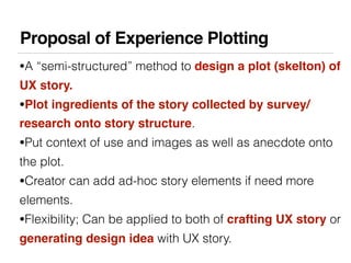 Proposal of Experience Plotting
•A “semi-structured” method to design a plot (skelton) of
UX story.
•Plot ingredients of t...
