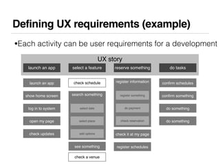Defining UX requirements (example)
•Each activity can be user requirements for a development

                            ...