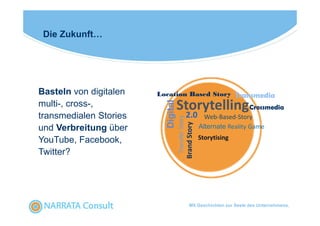 Die Zukunft…




Basteln von digitalen   Location Based Story Transmedia
                                    Storytelling ...