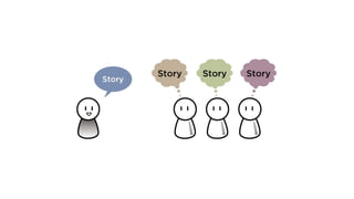 Storytelling in UX - Second