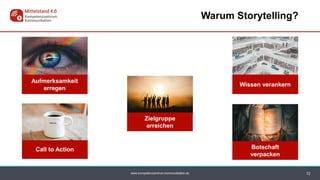 www.kompetenzzentrum-kommunikation.de
Zielgruppe
erreichen
12
Warum Storytelling?
Aufmerksamkeit
erregen
Botschaft
verpacken
Wissen verankern
Call to Action
 