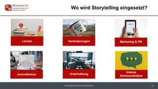 www.kompetenzzentrum-kommunikation.de 13
Wo wird Storytelling eingesetzt?
Unterhaltung
Lernen
Journalismus
Marketing & PRVeränderungen
Interne
Kommunikation
 