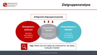 www.kompetenzzentrum-kommunikation.de
Zielgruppenanalyse
3
Unternehmen /
Medien
ICH SUCHE
ICH ERWARTE
ICH WÜNSCHE
Kompetenz-
zentrum
WIR SIND
WIR KÖNNEN
WIR BIETEN
Gemeinsame
Themen
GLEICHE SPRACHE
UND WORTE
Erfolgreiche Zielgruppenansprache
Tipp: Sehen Sie sich selbst als Unternehmer, der etwas
verkaufen möchte!
 