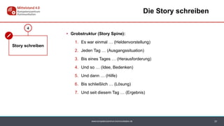www.kompetenzzentrum-kommunikation.de
4
Story schreiben
31
Die Story schreiben
• Grobstruktur (Story Spine):
1. Es war einmal … (Heldenvorstellung)
2. Jeden Tag … (Ausgangssituation)
3. Bis eines Tages … (Herausforderung)
4. Und so … (Idee, Bedenken)
5. Und dann … (Hilfe)
6. Bis schließlich … (Lösung)
7. Und seit diesem Tag … (Ergebnis)
 