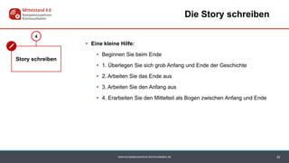 www.kompetenzzentrum-kommunikation.de
4
Story schreiben
32
Die Story schreiben
• Eine kleine Hilfe:
• Beginnen Sie beim Ende
• 1. Überlegen Sie sich grob Anfang und Ende der Geschichte
• 2. Arbeiten Sie das Ende aus
• 3. Arbeiten Sie den Anfang aus
• 4. Erarbeiten Sie den Mittelteil als Bogen zwischen Anfang und Ende
 