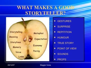 WHAT MAKES A GOOD STORYTELLER? GESTURES SURPRISE REPITITION HUMOUR TRUE STORY POINT OF VIEW SOUNDS PROPS 