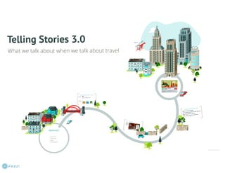 Telling Stories 3.0 by Adrianna Tan, Popaghandi.com 