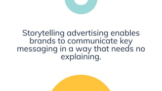 Storytelling advertising enables
brands to communicate key
messaging in a way that needs no
explaining.
 