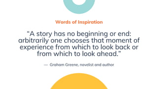 “A story has no beginning or end:
arbitrarily one chooses that moment of
experience from which to look back or
from which to look ahead.”
Words of Inspiration
— Graham Greene, novelist and author
 