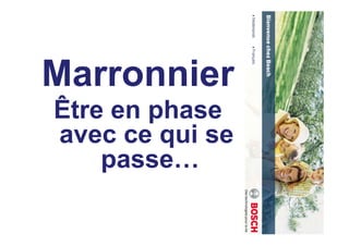 Marronnier
Être en phase
avec ce qui se
    passe…
 