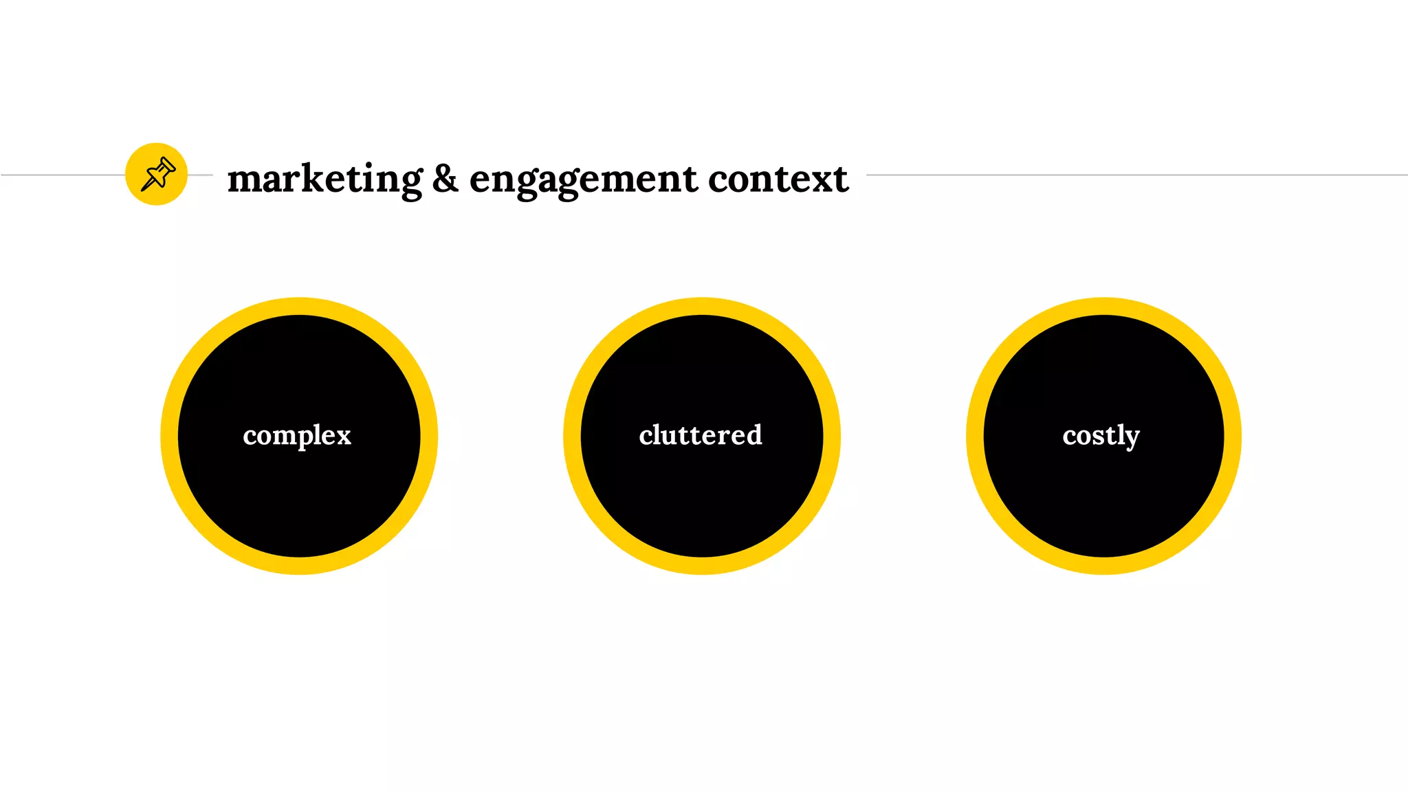marketing & engagement context
complex costlycluttered
 