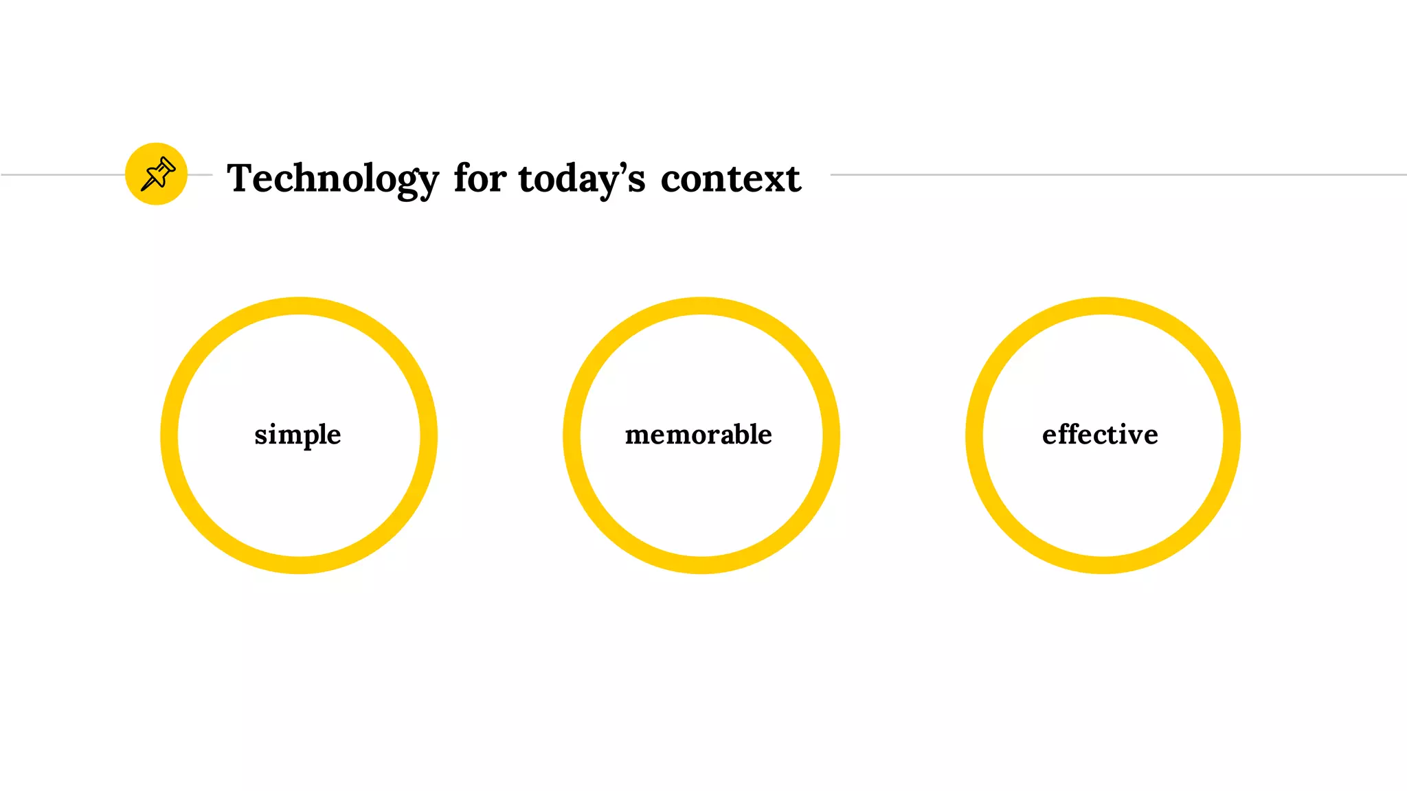 technology for today’s context
simple effectivememorable
 