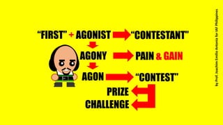 “FIRST” + AGONIST
AGONY
AGON “CONTEST”
“CONTESTANT”
PRIZE
CHALLENGE
PAIN & GAIN
byProf.JoachimEmilioAntoniaforIAFPhilippines
 