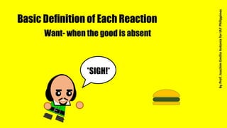 Basic Definition of Each Reaction
Want- when the good is absent
*SIGH!*
byProf.JoachimEmilioAntoniaforIAFPhilippines
 