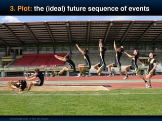 3. Plot: the (ideal) future sequence of events




Storytelling By Design © 2011 Kim Goodwin
 