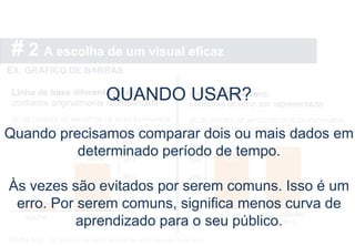 # 2 A escolha de um visual eficaz
EX: GRÁFICO DE BARRAS
QUANDO USAR?
Quando precisamos comparar dois ou mais dados em
determinado período de tempo.
Às vezes são evitados por serem comuns. Isso é um
erro. Por serem comuns, significa menos curva de
aprendizado para o seu público.
 