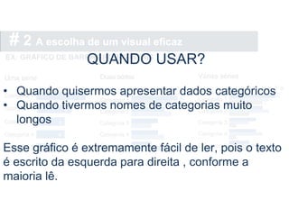 # 2 A escolha de um visual eficaz
EX: GRÁFICO DE BARRAS HORIZONTAIS
QUANDO USAR?
• Quando quisermos apresentar dados categóricos
• Quando tivermos nomes de categorias muito
longos
Esse gráfico é extremamente fácil de ler, pois o texto
é escrito da esquerda para direita , conforme a
maioria lê.
 