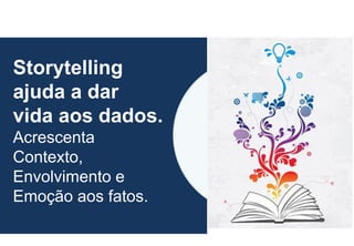 Storytelling
ajuda a dar
vida aos dados.
Acrescenta
Contexto,
Envolvimento e
Emoção aos fatos.
 