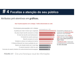 # 4 Focalize a atenção do seu público
Atributos pré-atentivos em gráficos.
 