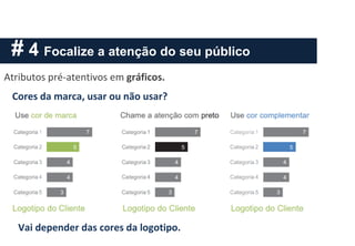 # 4 Focalize a atenção do seu público
Cores da marca, usar ou não usar?
Vai depender das cores da logotipo.
Atributos pré-atentivos em gráficos.
 