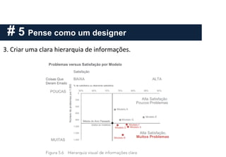 # 5 Pense como um designer
3. Criar uma clara hierarquia de informações.
 