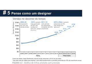 # 5 Pense como um designer
 