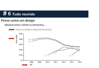 # 6 Tudo reunido
Adicione texto e alinhe os elementos...
Pense como um design
 