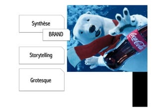 Synthèse
BRAND
Storytelling
Grotesque
 