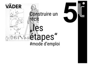 Construire un
récit
„les
étapes“
#mode d’emploi
 