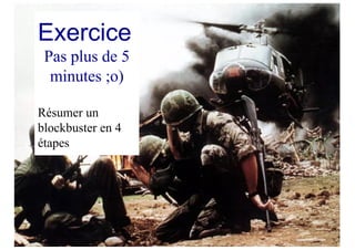 Exercice
Pas plus de 5
minutes ;o)
Résumer un
blockbuster en 4
étapes
 
