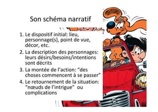 Son	schéma	narratif	
1. Le	dispositif	initial:	lieu,	
personnage(s),	point	de	vue,	
décor,	etc.		
2. La	description	des	personnages:	
leurs	désirs/besoins/intentions	
sont	décrits		
3. La	montée	de	l’action:	“des	
choses	commencent	à	se	passer”		
4. Le	retournement	de	la	situation:	
“nœuds	de	l’intrigue”		ou		
complications		
 