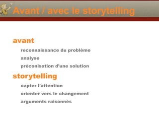 Avant / avec le storytelling
avant
reconnaissance du problème
analyse
préconisation d’une solution
storytelling
capter l’attention
orienter vers le changement
arguments raisonnés
 