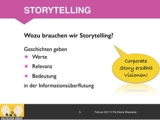 Februar 2017 © Pia Kleine Wieskamp5
Wozu brauchen wir Storytelling?
Geschichten geben
• Werte
• Relevanz
• Bedeutung
in der Informationsüberﬂutung
STORYTELLING
Corporate
Story erzählt
Visionen!
 