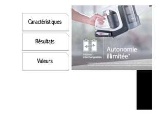 Caractéristiques
Résultats
Valeurs
 