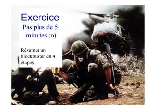 Exercice
Pas plus de 5
minutes ;o)
Résumer un
blockbuster en 4
étapes
 