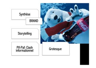 Synthèse
BRAND
Storytelling
Grotesque
Pif-Paf: Clash
informationnel
 