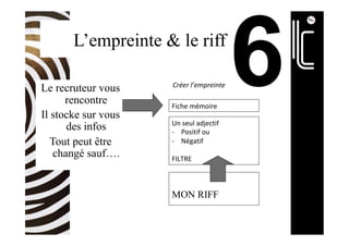 L’empreinte & le riff
Le recruteur vous
rencontre
Il stocke sur vous
des infos
Tout peut être
changé sauf….
Créer	l’empreinte	
Fiche	mémoire	
Un	seul	adjectif	
-  Positif	ou	
-  Négatif	
	
FILTRE	
MON RIFF
 
