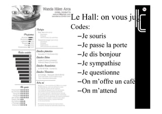 Le Hall: on vous juge
Codes:
– Je souris
– Je passe la porte
– Je dis bonjour
– Je sympathise
– Je questionne
– On m’offre un café
– On m’attend
 
