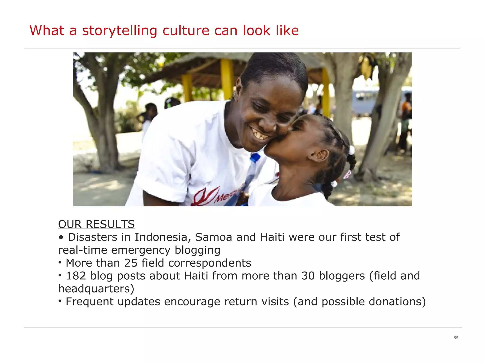 OUR RESULTS Disasters in Indonesia, Samoa and Haiti were our first test of real-time emergency blogging More than 25 field correspondents 182 blog posts about Haiti from more than 30 bloggers (field and headquarters) Frequent updates encourage return visits (and possible donations) What a storytelling culture can look like 