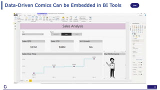 28
Data-Driven Comics Can be Embedded in BI Tools LINK
 