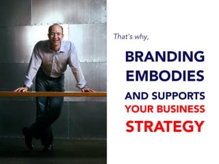 That's why,
BRANDING
EMBODIES
AND SUPPORTS
YOUR BUSINESS
STRATEGY
 