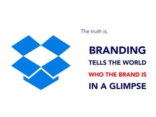 The truth is,
BRANDING
TELLS THE WORLD
WHO THE BRAND IS
IN A GLIMPSE
 