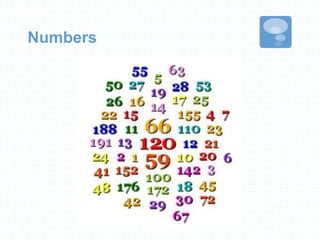 Numbers
 