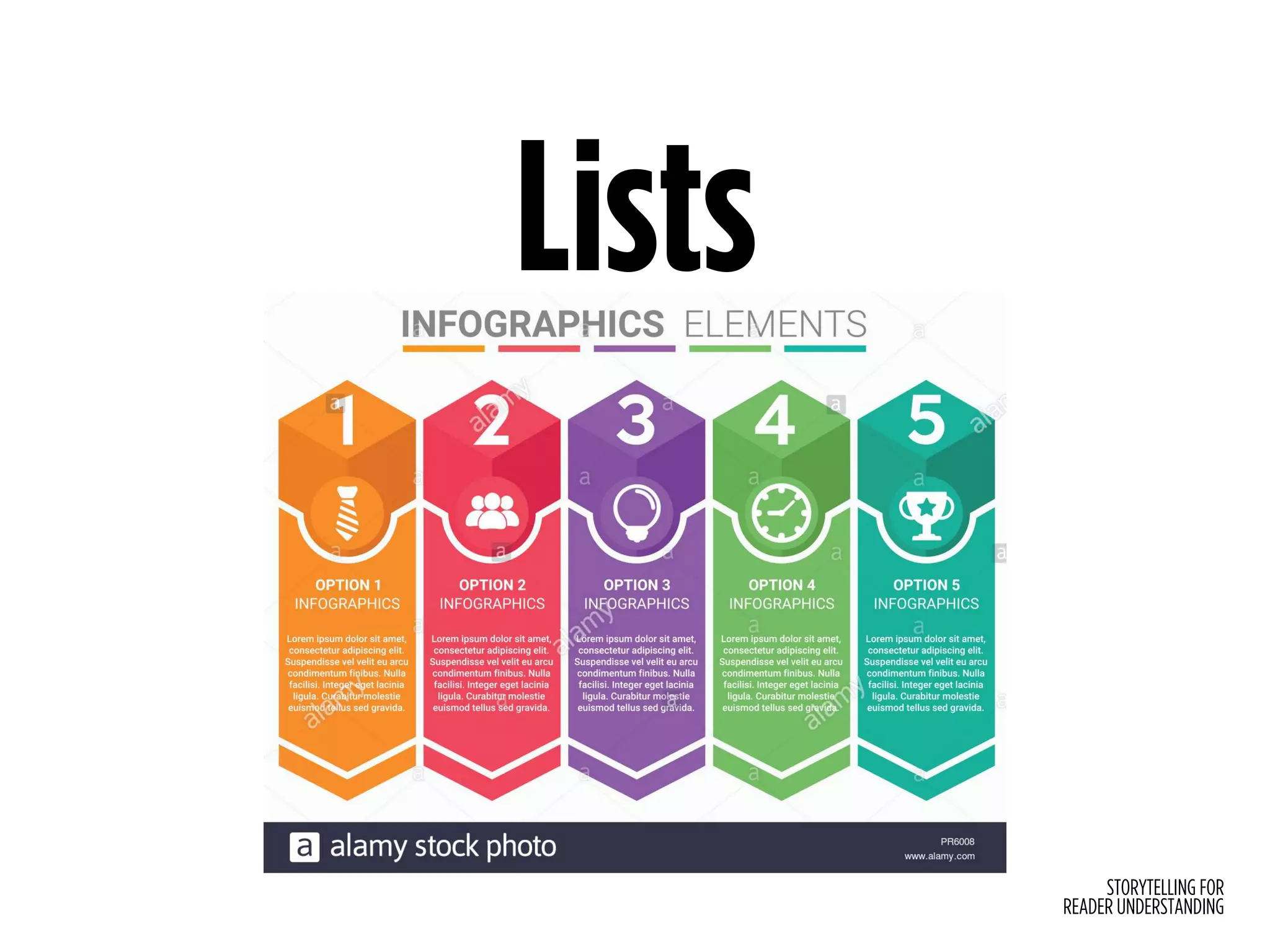 STORYTELLING FOR
READER UNDERSTANDING
Lists
 