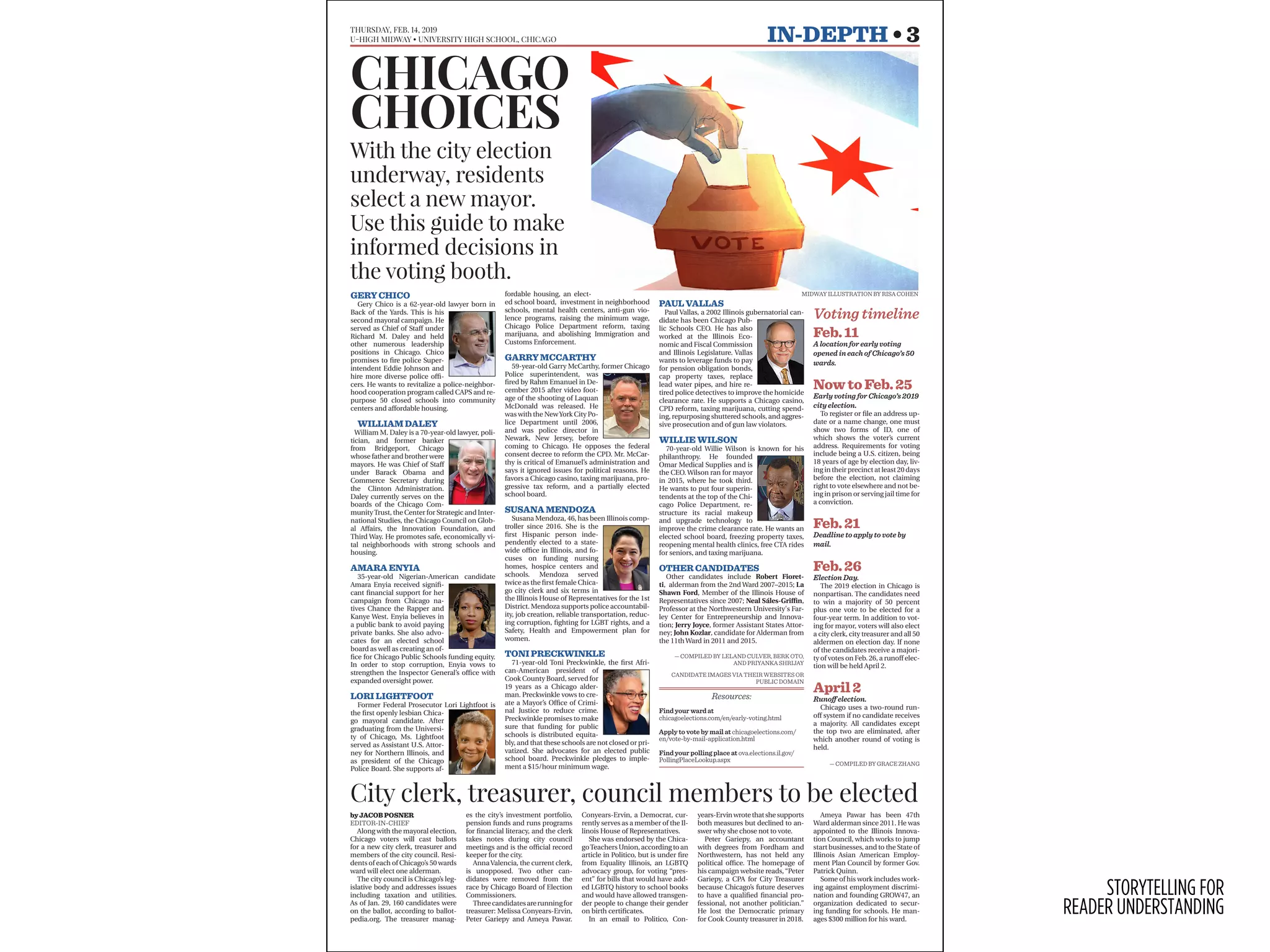 STORYTELLING FOR
READER UNDERSTANDING
THURSDAY, FEB. 14, 2019
U-HIGH MIDWAY • UNIVERSITY HIGH SCHOOL, CHICAGO IN-DEPTH • 3
Resources:
Find your ward at
chicagoelections.com/en/early-voting.html
Apply to vote by mail at chicagoelections.com/
en/vote-by-mail-application.html
Find your polling place at ova.elections.il.gov/
PollingPlaceLookup.aspx
CHICAGO
CHOICES
City clerk, treasurer, council members to be elected
Voting timeline
byJACOBPOSNER
EDITOR-IN-CHIEF
Along with the mayoral election,
Chicago voters will cast ballots
for a new city clerk, treasurer and
members of the city council. Resi-
dents of each of Chicago’s 50 wards
ward will elect one alderman.
The city council is Chicago’s leg-
islative body and addresses issues
including taxation and utilities.
As of Jan. 29, 160 candidates were
on the ballot, according to ballot-
pedia.org. The treasurer manag-
es the city’s investment portfolio,
pension funds and runs programs
for ﬁnancial literacy, and the clerk
takes notes during city council
meetings and is the oﬃcial record
keeper for the city.
AnnaValencia, the current clerk,
is unopposed. Two other can-
didates were removed from the
race by Chicago Board of Election
Commissioners.
Threecandidatesarerunningfor
treasurer: Melissa Conyears-Ervin,
Peter Gariepy and Ameya Pawar.
Conyears-Ervin, a Democrat, cur-
rently serves as a member of the Il-
linois House of Representatives.
She was endorsed by the Chica-
goTeachersUnion,accordingtoan
article in Politico, but is under ﬁre
from Equality Illinois, an LGBTQ
advocacy group, for voting “pres-
ent” for bills that would have add-
ed LGBTQ history to school books
and would have allowed transgen-
der people to change their gender
on birth certiﬁcates.
In an email to Politico, Con-
years-Ervinwrotethatshesupports
both measures but declined to an-
swer why she chose not to vote.
Peter Gariepy, an accountant
with degrees from Fordham and
Northwestern, has not held any
political oﬃce. The homepage of
his campaign website reads,“Peter
Gariepy, a CPA for City Treasurer
because Chicago’s future deserves
to have a qualiﬁed ﬁnancial pro-
fessional, not another politician.”
He lost the Democratic primary
for Cook County treasurer in 2018.
Ameya Pawar has been 47th
Ward alderman since 2011. He was
appointed to the Illinois Innova-
tion Council, which works to jump
start businesses, and to the State of
Illinois Asian American Employ-
ment Plan Council by former Gov.
Patrick Quinn.
Some of his work includes work-
ing against employment discrimi-
nation and founding GROW47, an
organization dedicated to secur-
ing funding for schools. He man-
ages $300 million for his ward.
GERY CHICO
Gery Chico is a 62-year-old lawyer born in
Back of the Yards. This is his
second mayoral campaign. He
served as Chief of Staﬀ under
Richard M. Daley and held
other numerous leadership
positions in Chicago. Chico
promises to ﬁre police Super-
intendent Eddie Johnson and
hire more diverse police oﬃ-
cers. He wants to revitalize a police-neighbor-
hood cooperation program called CAPS and re-
purpose 50 closed schools into community
centers and aﬀordable housing.
WILLIAM DALEY
William M. Daley is a 70-year-old lawyer, poli-
tician, and former banker
from Bridgeport, Chicago
whose father and brother were
mayors. He was Chief of Staﬀ
under Barack Obama and
Commerce Secretary during
the Clinton Administration.
Daley currently serves on the
boards of the Chicago Com-
munityTrust, the Center for Strategic and Inter-
national Studies, the Chicago Council on Glob-
al Aﬀairs, the Innovation Foundation, and
Third Way. He promotes safe, economically vi-
tal neighborhoods with strong schools and
housing.
AMARA ENYIA
35-year-old Nigerian-American candidate
Amara Enyia received signiﬁ-
cant ﬁnancial support for her
campaign from Chicago na-
tives Chance the Rapper and
Kanye West. Enyia believes in
a public bank to avoid paying
private banks. She also advo-
cates for an elected school
board as well as creating an of-
ﬁce for Chicago Public Schools funding equity.
In order to stop corruption, Enyia vows to
strengthen the Inspector General’s oﬃce with
expanded oversight power.
LORI LIGHTFOOT
Former Federal Prosecutor Lori Lightfoot is
the ﬁrst openly lesbian Chica-
go mayoral candidate. After
graduating from the Universi-
ty of Chicago, Ms. Lightfoot
served as Assistant U.S. Attor-
ney for Northern Illinois, and
as president of the Chicago
Police Board. She supports af-
fordable housing, an elect-
ed school board, investment in neighborhood
schools, mental health centers, anti-gun vio-
lence programs, raising the minimum wage,
Chicago Police Department reform, taxing
marijuana, and abolishing Immigration and
Customs Enforcement.
GARRY MCCARTHY
59-year-old Garry McCarthy, former Chicago
Police superintendent, was
ﬁred by Rahm Emanuel in De-
cember 2015 after video foot-
age of the shooting of Laquan
McDonald was released. He
was with the NewYork City Po-
lice Department until 2006,
and was police director in
Newark, New Jersey, before
coming to Chicago. He opposes the federal
consent decree to reform the CPD. Mr. McCar-
thy is critical of Emanuel’s administration and
says it ignored issues for political reasons. He
favors a Chicago casino, taxing marijuana, pro-
gressive tax reform, and a partially elected
school board.
SUSANA MENDOZA
Susana Mendoza, 46, has been Illinois comp-
troller since 2016. She is the
ﬁrst Hispanic person inde-
pendently elected to a state-
wide oﬃce in Illinois, and fo-
cuses on funding nursing
homes, hospice centers and
schools. Mendoza served
twice as the ﬁrst female Chica-
go city clerk and six terms in
the Illinois House of Representatives for the 1st
District. Mendoza supports police accountabil-
ity, job creation, reliable transportation, reduc-
ing corruption, ﬁghting for LGBT rights, and a
Safety, Health and Empowerment plan for
women.
TONI PRECKWINKLE
71-year-old Toni Preckwinkle, the ﬁrst Afri-
can-American president of
Cook County Board, served for
19 years as a Chicago alder-
man. Preckwinkle vows to cre-
ate a Mayor’s Oﬃce of Crimi-
nal Justice to reduce crime.
Preckwinkle promises to make
sure that funding for public
schools is distributed equita-
bly, and that these schools are not closed or pri-
vatized. She advocates for an elected public
school board. Preckwinkle pledges to imple-
ment a $15/hour minimum wage.
PAUL VALLAS
Paul Vallas, a 2002 Illinois gubernatorial can-
didate has been Chicago Pub-
lic Schools CEO. He has also
worked at the Illinois Eco-
nomic and Fiscal Commission
and Illinois Legislature. Vallas
wants to leverage funds to pay
for pension obligation bonds,
cap property taxes, replace
lead water pipes, and hire re-
tired police detectives to improve the homicide
clearance rate. He supports a Chicago casino,
CPD reform, taxing marijuana, cutting spend-
ing, repurposing shuttered schools, and aggres-
sive prosecution and of gun law violators.
WILLIE WILSON
70-year-old Willie Wilson is known for his
philanthropy. He founded
Omar Medical Supplies and is
the CEO.Wilson ran for mayor
in 2015, where he took third.
He wants to put four superin-
tendents at the top of the Chi-
cago Police Department, re-
structure its racial makeup
and upgrade technology to
improve the crime clearance rate. He wants an
elected school board, freezing property taxes,
reopening mental health clinics, free CTA rides
for seniors, and taxing marijuana.
OTHER CANDIDATES
Other candidates include Robert Fioret-
ti, alderman from the 2nd Ward 2007–2015; La
Shawn Ford, Member of the Illinois House of
Representatives since 2007; Neal Sáles-Griﬃn,
Professor at the Northwestern University's Far-
ley Center for Entrepreneurship and Innova-
tion; Jerry Joyce, former Assistant States Attor-
ney; John Kozlar, candidate for Alderman from
the 11thWard in 2011 and 2015.
— COMPILED BY LELAND CULVER, BERK OTO,
AND PRIYANKA SHRIJAY
CANDIDATE IMAGES VIA THEIR WEBSITES OR
PUBLIC DOMAIN
Feb.11
A location for early voting
opened in each of Chicago’s 50
wards.
NowtoFeb.25
Early voting for Chicago’s 2019
city election.
To register or ﬁle an address up-
date or a name change, one must
show two forms of ID, one of
which shows the voter’s current
address. Requirements for voting
include being a U.S. citizen, being
18 years of age by election day, liv-
ing in their precinct at least 20 days
before the election, not claiming
right to vote elsewhere and not be-
ing in prison or serving jail time for
a conviction.
Feb.21
Deadline to apply to vote by
mail.
Feb.26
Election Day.
The 2019 election in Chicago is
nonpartisan. The candidates need
to win a majority of 50 percent
plus one vote to be elected for a
four-year term. In addition to vot-
ing for mayor, voters will also elect
a city clerk, city treasurer and all 50
aldermen on election day. If none
of the candidates receive a majori-
ty of votes on Feb. 26, a runoﬀ elec-
tion will be held April 2.
April2
Runoff election.
Chicago uses a two-round run-
oﬀ system if no candidate receives
a majority. All candidates except
the top two are eliminated, after
which another round of voting is
held.
— COMPILED BY GRACE ZHANG
With the city election
underway, residents
select a new mayor.
Use this guide to make
informed decisions in
the voting booth.
MIDWAY ILLUSTRATION BY RISA COHEN
 