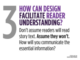 STORYTELLING FOR
READER UNDERSTANDING
HOW CAN DESIGN
FACILITATE READER 
UNDERSTANDING?
3Don’t assume readers will read
story text. Assume they won’t.
How will you communicate the
essential information?
 