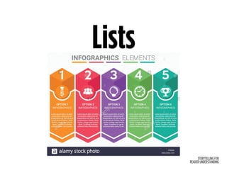 STORYTELLING FOR
READER UNDERSTANDING
Lists
 